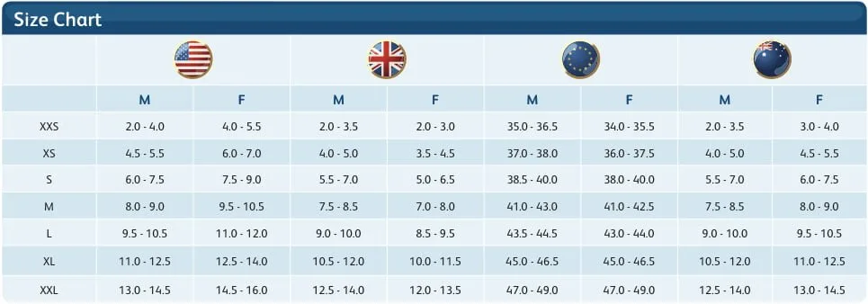 Shear Comfort Foot Size Chart